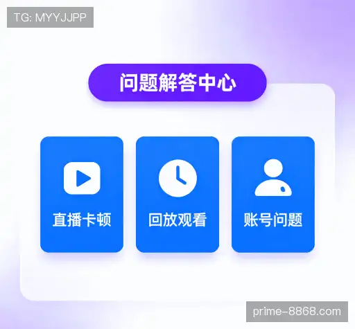 常见问题集